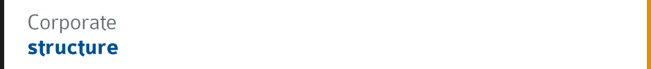 title-our-investements